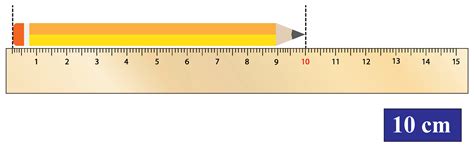 Types Of Measurement | Units,Length, Weight, Capacity - Cuemath