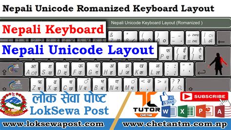 Nepali Unicode Keyboard Layout