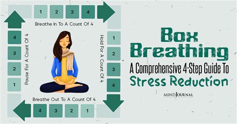 What Is Box Breathing Technique A Comprehensive 4 Step Guide To Stress