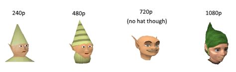 Dank Memes Gnome Funny Memes