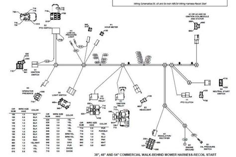 John deere reserves the right to change specifications, model features, design, and price of the products described here without notice. John Deere 757 Ztrak Wiring Diagram - Wiring Diagram Schemas