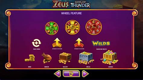 Zeus God Of Thunder Slot Wms Wild Reels