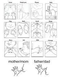 28 Makaton Ideas Makaton Signs Sign Language Phrases Sign Language