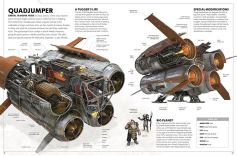 Star Wars Spaceship Cross Sections Have Incredible Detail Worth