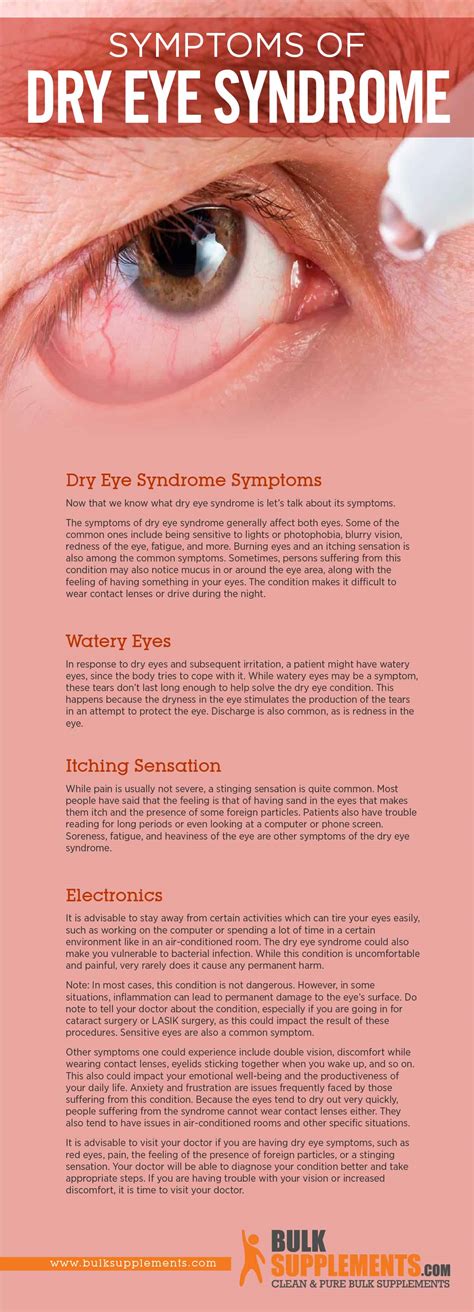 Dry Eye Syndrome Symptoms Causes And Treatment By James Denlinger