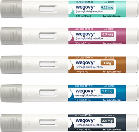 Wegovy Pen Instructions Wegovy Semaglutide Injection Mg