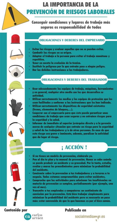 La Importancia De La Prevención De Riesgos Laborales Socialmediampes