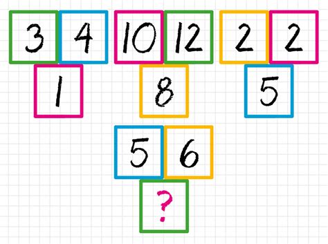 Replace the question mark with a number | Math riddles with answers ...