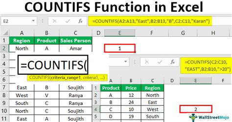 Countifs Excel Function Overview Example How To Use