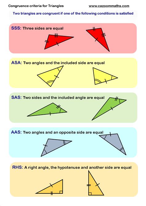 Using Congruent Triangles Worksheet