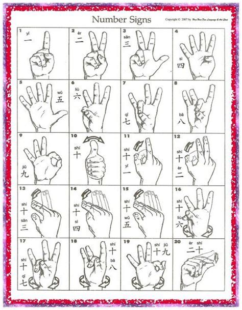 Asl Printables For Lessons Numbers American Sign Language Asl Sign