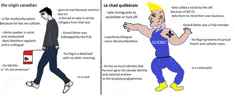 Canadian vs Québécois : virginvschad