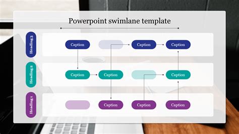 Explore PowerPoint Swimlane Template For Presentation