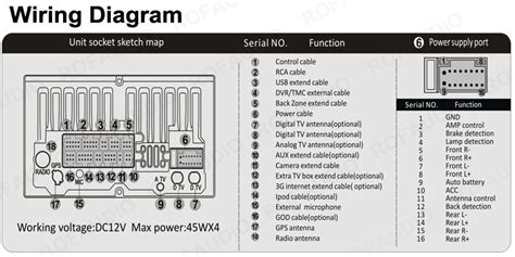03 bmw x5 e53 trailer hitch. Bmw x5 e53 radio wiring diagram #4 in 2020 | Bmw x5, Bmw x5 e53, Bmw