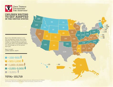 Infographic Us Children In Foster Care Waiting To Get Adopted