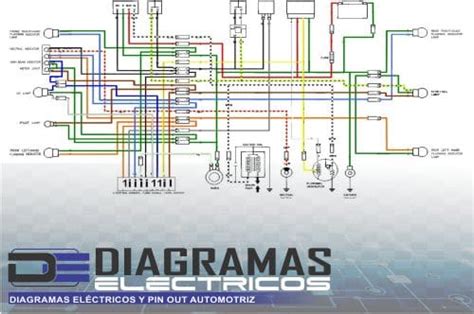 Diagramas Eléctricos Automotrices Importancia Interpretación Y Tipos