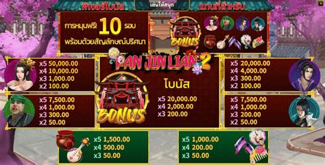 Pan Jin Lian 2 สล็อตสาวใช้ เกมพารวยล่าสุด Mega Slot เมก้าสล็อต