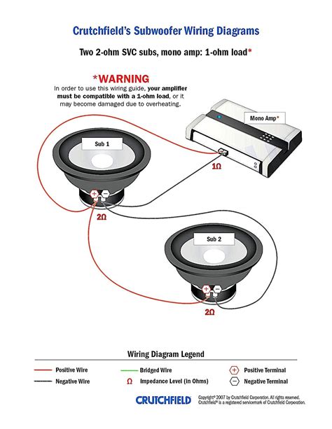 Crutchfield Subwoofer Wiring Diagrams