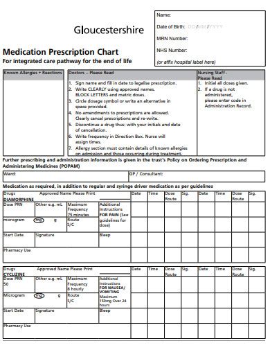 Free 10 Medication Chart Samples In Pdf Doc
