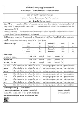 อุณหภูมิ (c / f) รูปแบบเวลา (12. รายชื่อสถานีตรวจอากาศ กรมอุตุนิยมวิทยา
