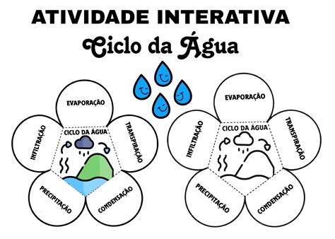 Atividades Ciclo Da água 5 Ano Com Gabarito