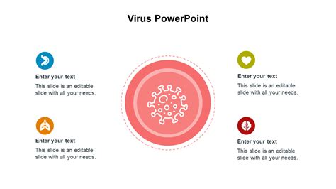 Incredible Virus Powerpoint Template Presentation Design