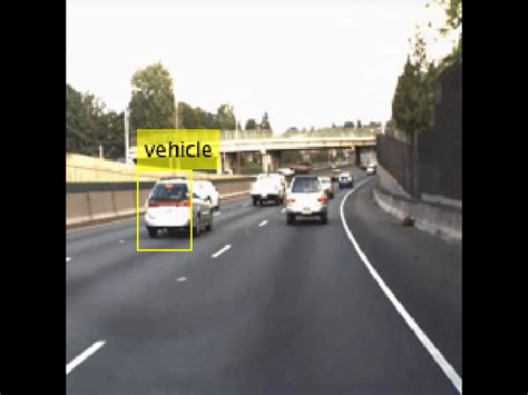 Code Generation For Object Detection By Using Yolo V Matlab