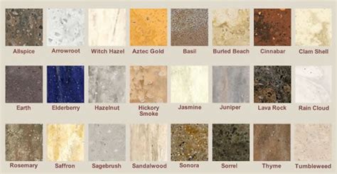 Check spelling or type a new query. Custom Kitchen & Bathroom Countertops Fabrication ...