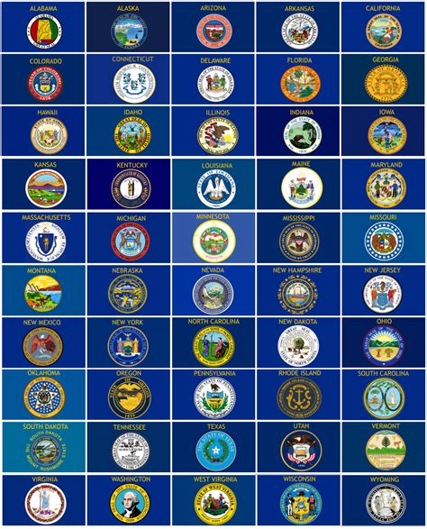 Looking At Some Of The Us State Flags It Can Be Hard To Realize That