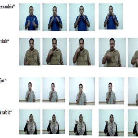 Pdf Arabic Sign Language Arsl Recognition System Using Hmm