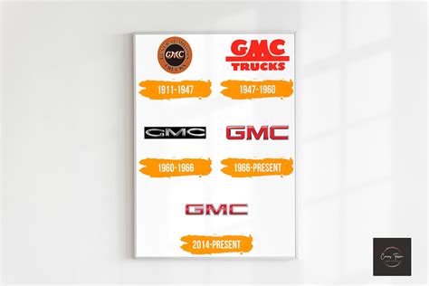 Gmc Logo History Logo Evolution Canvas Aesthetic Print Canvas