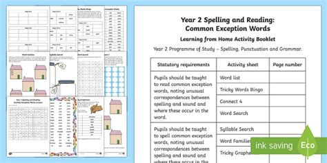 Clear images, readable fonts, and easily decodable words make these no prep print and go. Year 2 Spelling and Reading: Common Exception Words ...