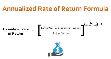 Annualized Return Formula Jodyzachari