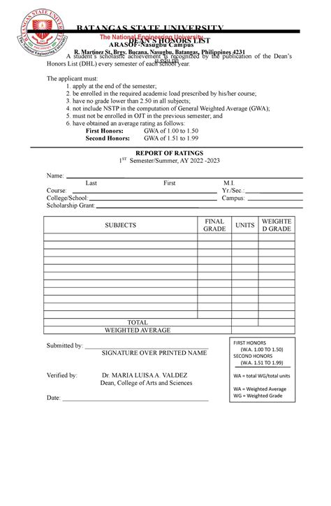 CAS Deans List Application Form - DEAN’S HONORS LIST A student’s