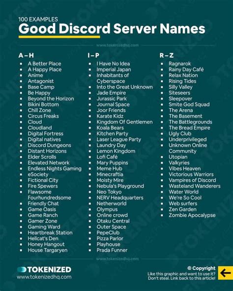 500 Good Discord Server Names In Alphabetical Order — Tokenized