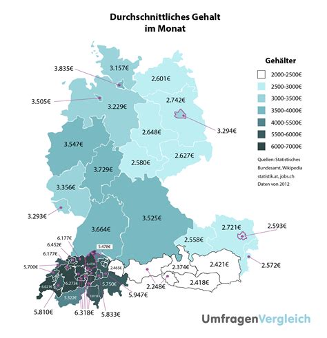 Average Wages In Germany Austria And Switzerland Visually