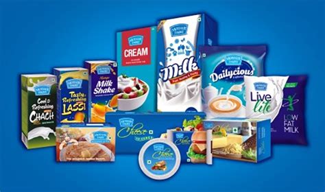 How To Start A Mother Dairy Franchise In India Because Health Is