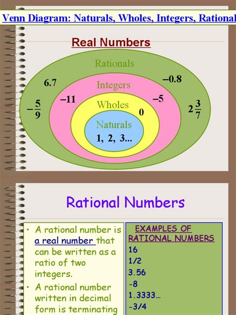 Rational Number Pdf Rational Number Numbers