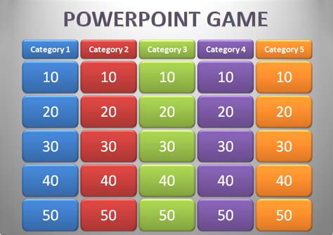 Powerpoint Quiz Template Free Download