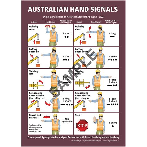 Best Crane Signals Images In Crane Hand Signals Safety Posters My XXX