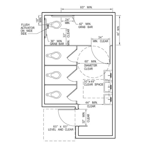 Restroom Standard Dimensions Best Design Idea