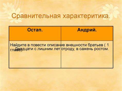 14 диета характеристика Сравнительная характеристика Остапа и Андрия - online presentation Сравнительная характеристика Остапа и Андрия - online presentation 14 диета характеристика