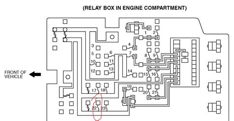 Earlier my aftermarket alarm started going off for no reason so i went out to turn. 2001 Eclipse Fuse Box Diagram - Wiring Diagram