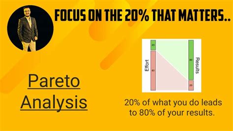 Imagine that you want to define where. CA Final Costing | Pareto Analysis | 80/20 Rule | - YouTube