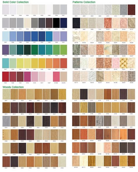 Formica Plastic Laminate Color Chart