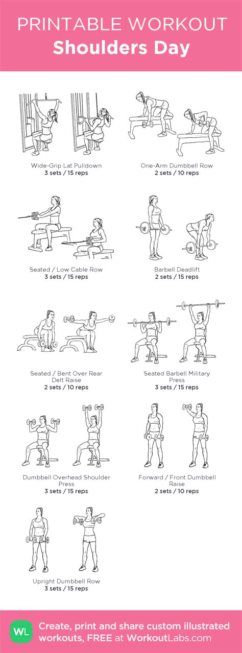 Shoulders and arms 1 overhead press. Shoulders Day | Workout labs, Shoulder day, Workout