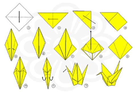 Origami Fácil Dicas E Passo A Passo De Como Fazer