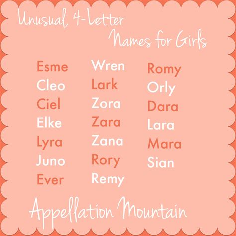 Name Help First Girl Appellation Mountain