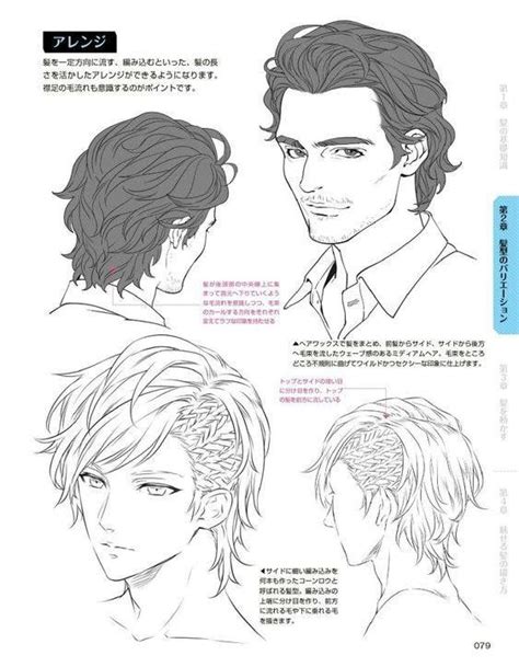 Pin By Yin 🍑🌙 On TƯ LiỆu VẼ Hair Reference How To Draw Hair Drawings
