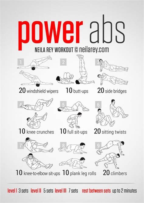 Abs Workout Chart For Men